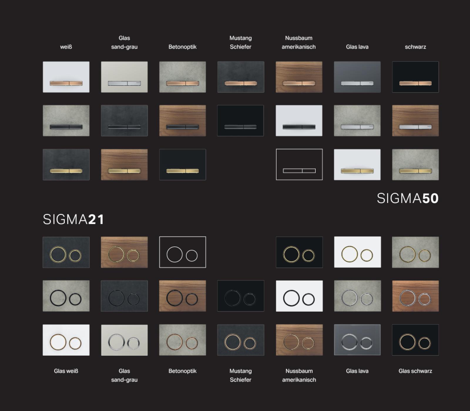 Geberit Betätigungsplatten